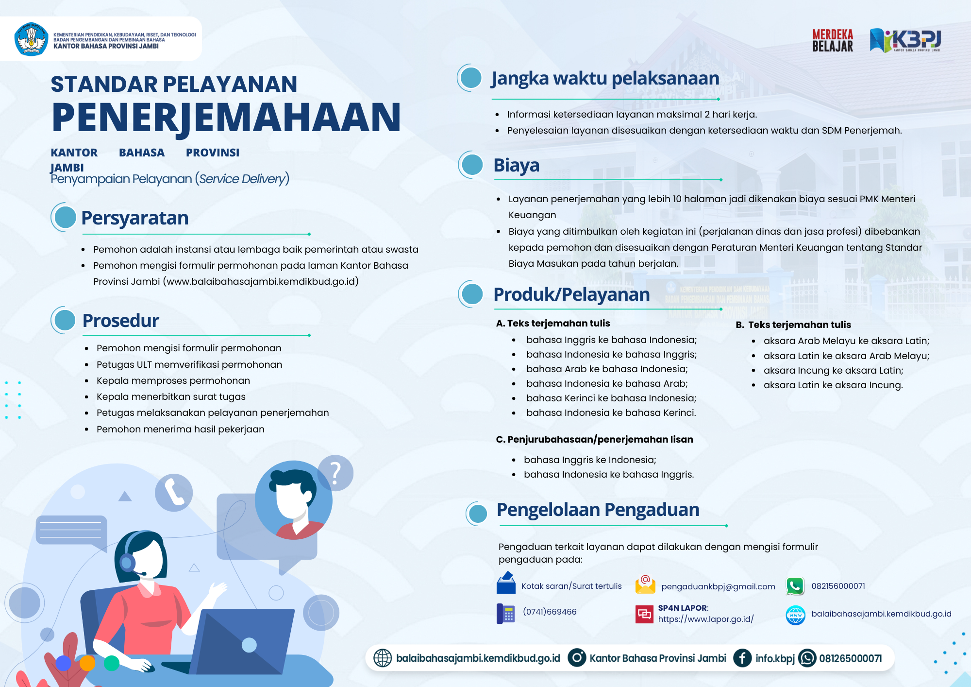 Standar Pelayanan Penerjemahan Bagian 1