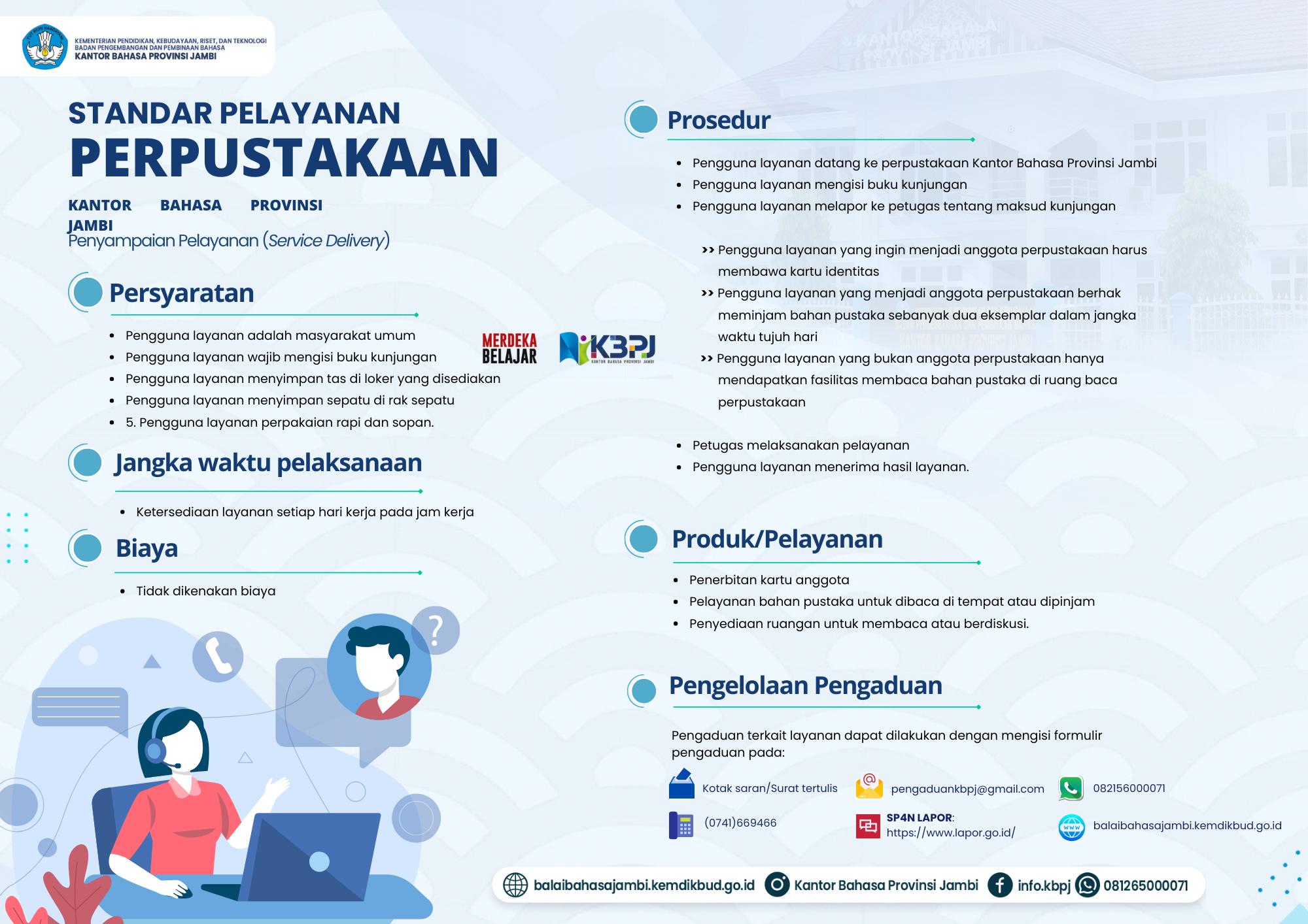 Standar Pelayanan Perpustakaan Bagian 1