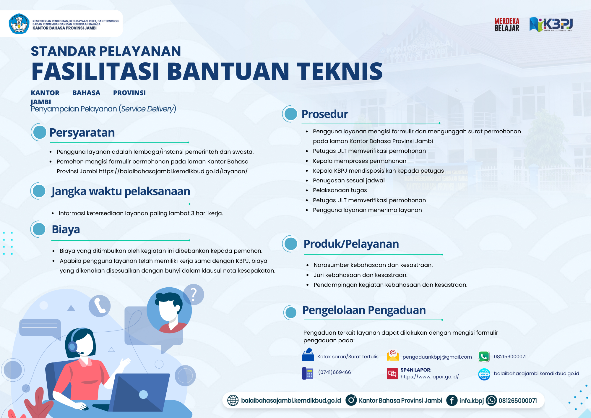 Standar Pelayanan Perpustakaan Bagian 1