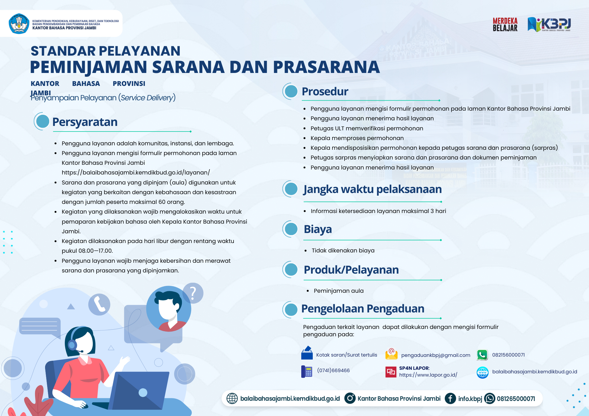 Standar Pelayanan Perpustakaan Bagian 1