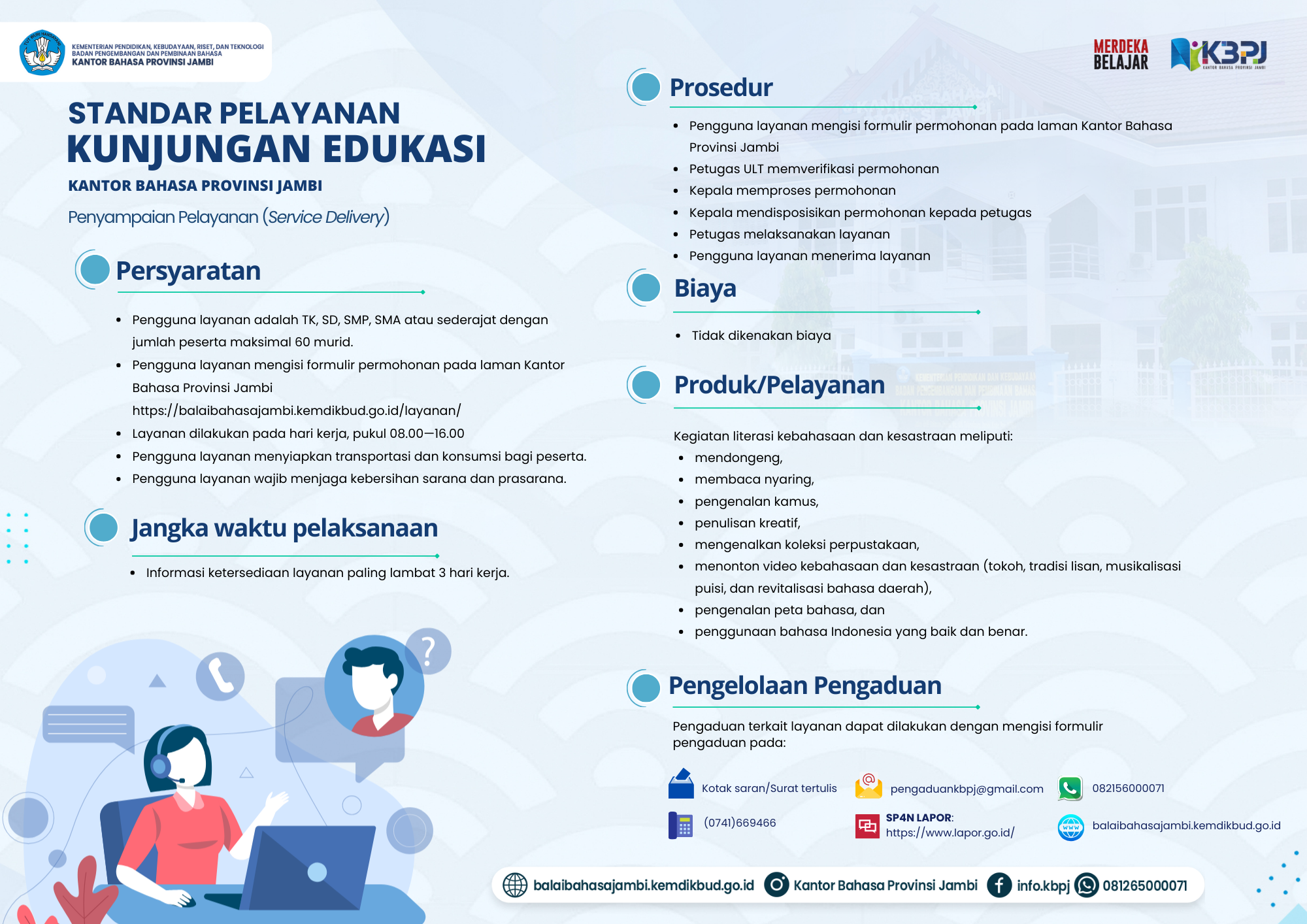 Standar Pelayanan Perpustakaan Bagian 1